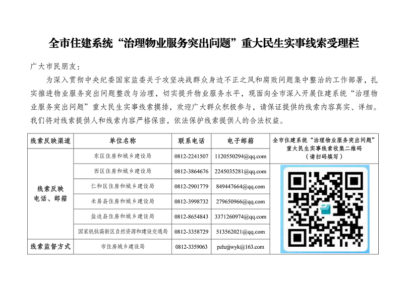 附件2：全市住建系統(tǒng)“治理物業(yè)服務(wù)突出問(wèn)題”重大民生實(shí)事線索受理欄_01.png